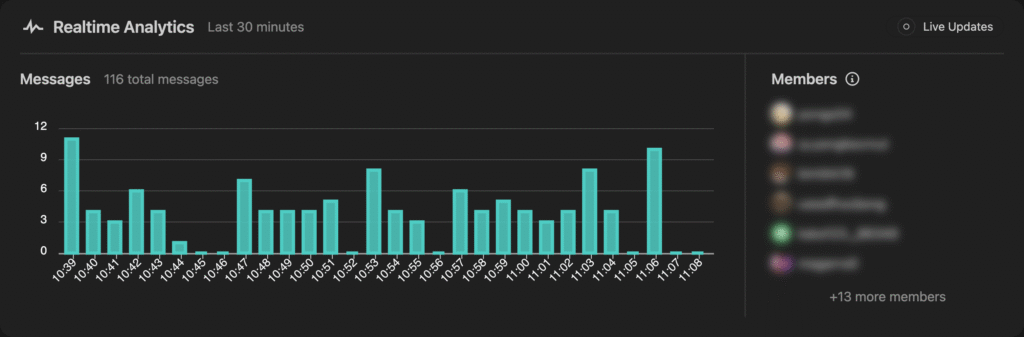 ServerLens Realtime Analytics - Dark Theme