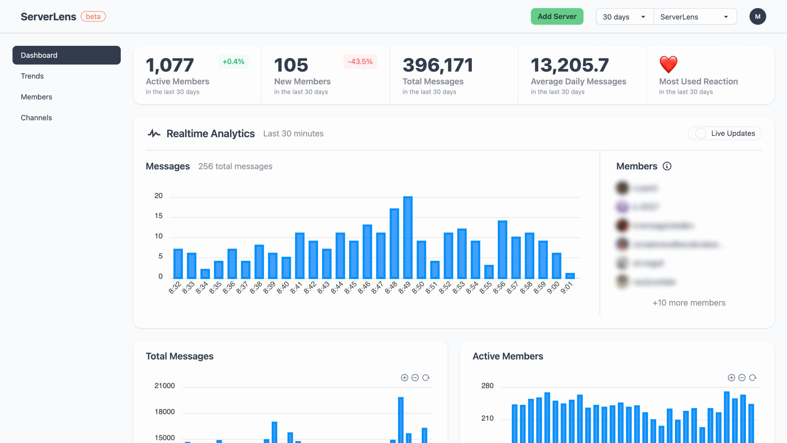 ServerLens Dashboard Screenshot